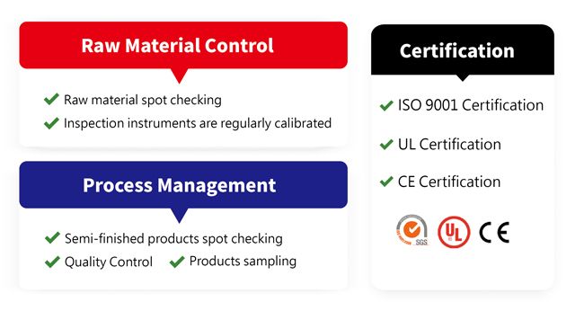 ISO 9001 sertifikalı DC Motor Asya Motor Tedarikçisi, UL, RoHS, REACH ve CE sertifikasyonuna sahip DC dişli motorlarda uzmanlaşmıştır.