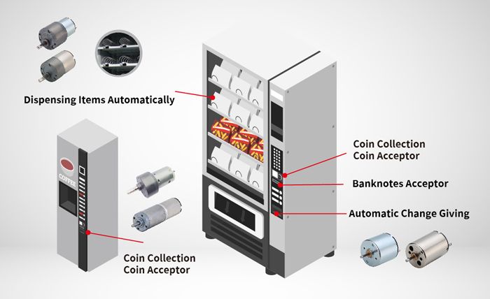 hộp số động cơ dc, động cơ máy bán hàng tự động, động cơ dc chổi than, động cơ dc có hộp số, động cơ dc 24v