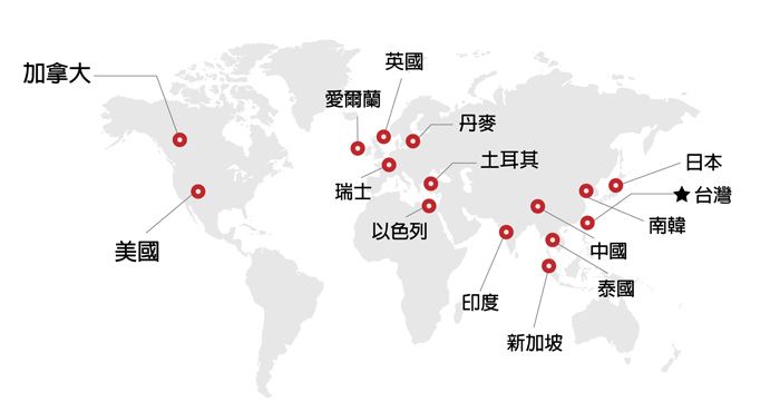 祥能马达销售全世界，出口国家持续成长中